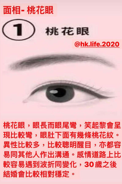 面相知識 physiognomy - 桃花眼